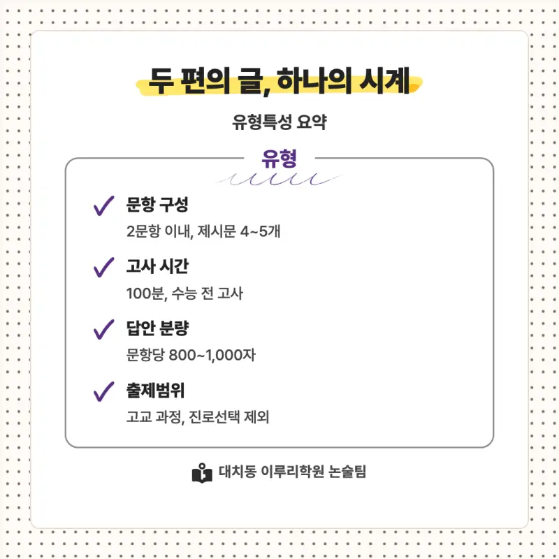 2027 성신여자대학교(성신여대) 대입논술(인문논술) 모집요강, 일정, 유형특성, 출제경향, 경쟁률, 인원, 입결 - 대치동 이루리학원 본문 이미지 6