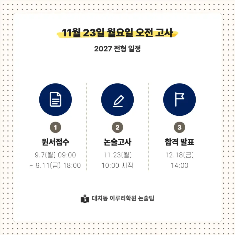 2027 서울과학기술대학교(서울과기대) 대입논술(수리논술) 모집요강, 일정, 유형특성, 출제경향, 경쟁률, 인원, 입결 - 대치동 이루리학원 본문 이미지 4