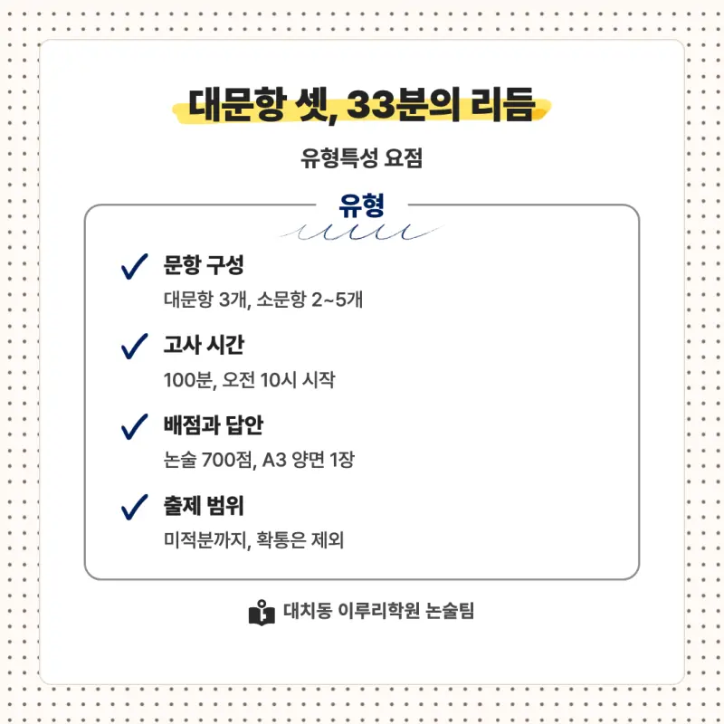 2027 서울과학기술대학교(서울과기대) 대입논술(수리논술) 모집요강, 일정, 유형특성, 출제경향, 경쟁률, 인원, 입결 - 대치동 이루리학원 본문 이미지 5