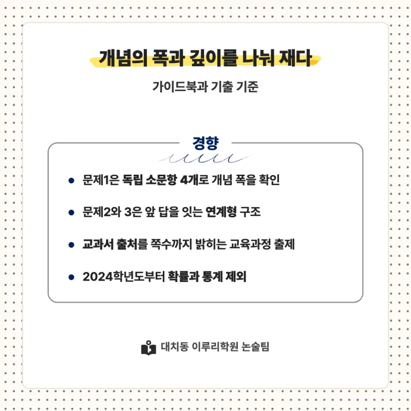 2027 서울과학기술대학교(서울과기대) 대입논술(수리논술) 모집요강, 일정, 유형특성, 출제경향, 경쟁률, 인원, 입결 - 대치동 이루리학원 본문 이미지 7