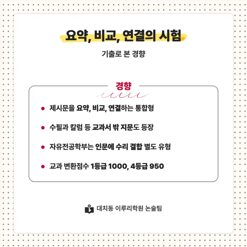 2027 세종대학교(세종대) 대입논술(인문논술) 모집요강, 일정, 유형특성, 출제경향, 경쟁률, 인원, 입결 - 대치동 이루리학원 본문 이미지 7