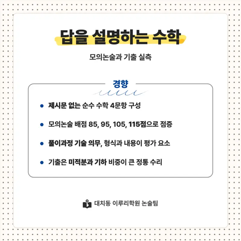 2027 서울시립대학교(서울시립대) 대입논술(수리논술) 모집요강, 일정, 유형특성, 출제경향, 경쟁률, 인원, 입결 - 대치동 이루리학원 본문 이미지 7