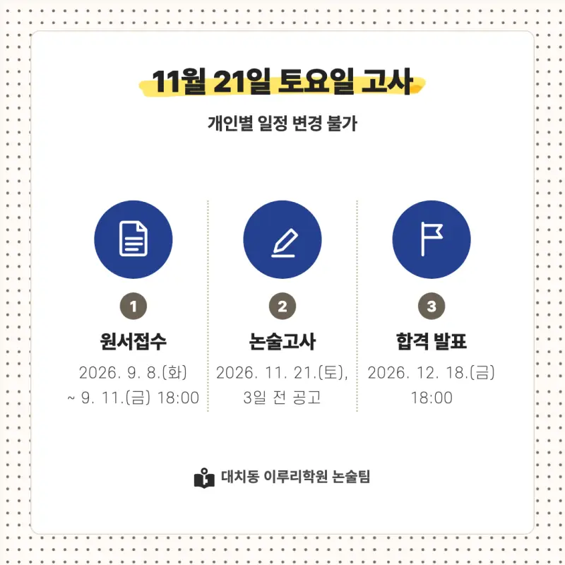 2027 서울여자대학교(서울여대) 대입논술(수리논술) 모집요강, 일정, 유형특성, 출제경향, 경쟁률, 인원, 입결 - 대치동 이루리학원 본문 이미지 4
