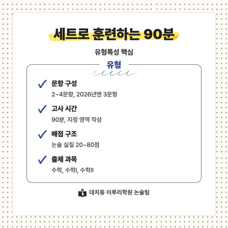 2027 서울여자대학교(서울여대) 대입논술(수리논술) 모집요강, 일정, 유형특성, 출제경향, 경쟁률, 인원, 입결 - 대치동 이루리학원 본문 이미지 5