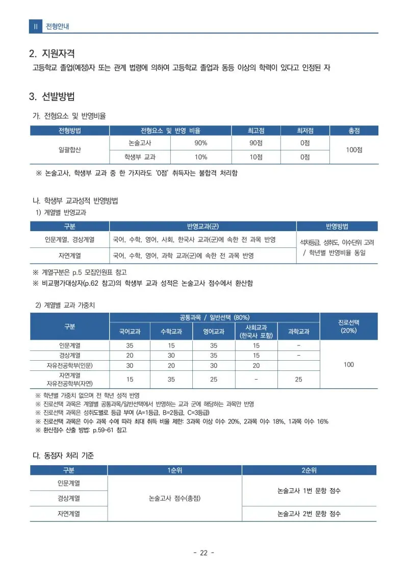 2027 숭실대학교(숭실대) 대입논술(인문논술) 모집요강, 일정, 유형특성, 출제경향, 경쟁률, 인원, 입결 - 대치동 논술학원 본문 이미지 3