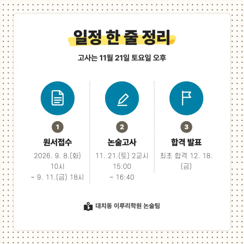 2027 숭실대학교(숭실대) 대입논술(인문논술) 모집요강, 일정, 유형특성, 출제경향, 경쟁률, 인원, 입결 - 대치동 논술학원 본문 이미지 4