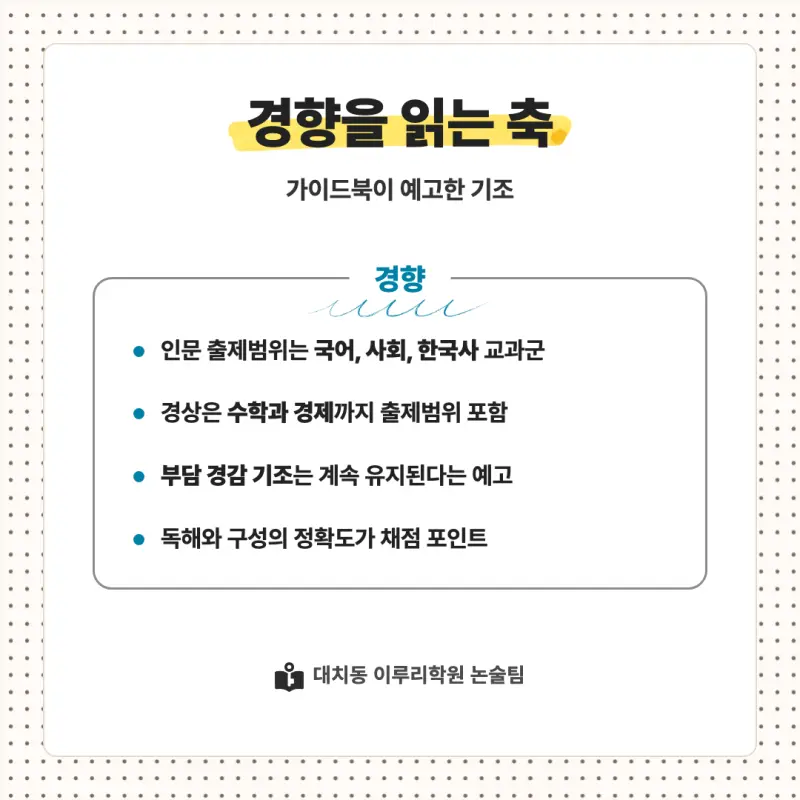 2027 숭실대학교(숭실대) 대입논술(인문논술) 모집요강, 일정, 유형특성, 출제경향, 경쟁률, 인원, 입결 - 대치동 논술학원 본문 이미지 6