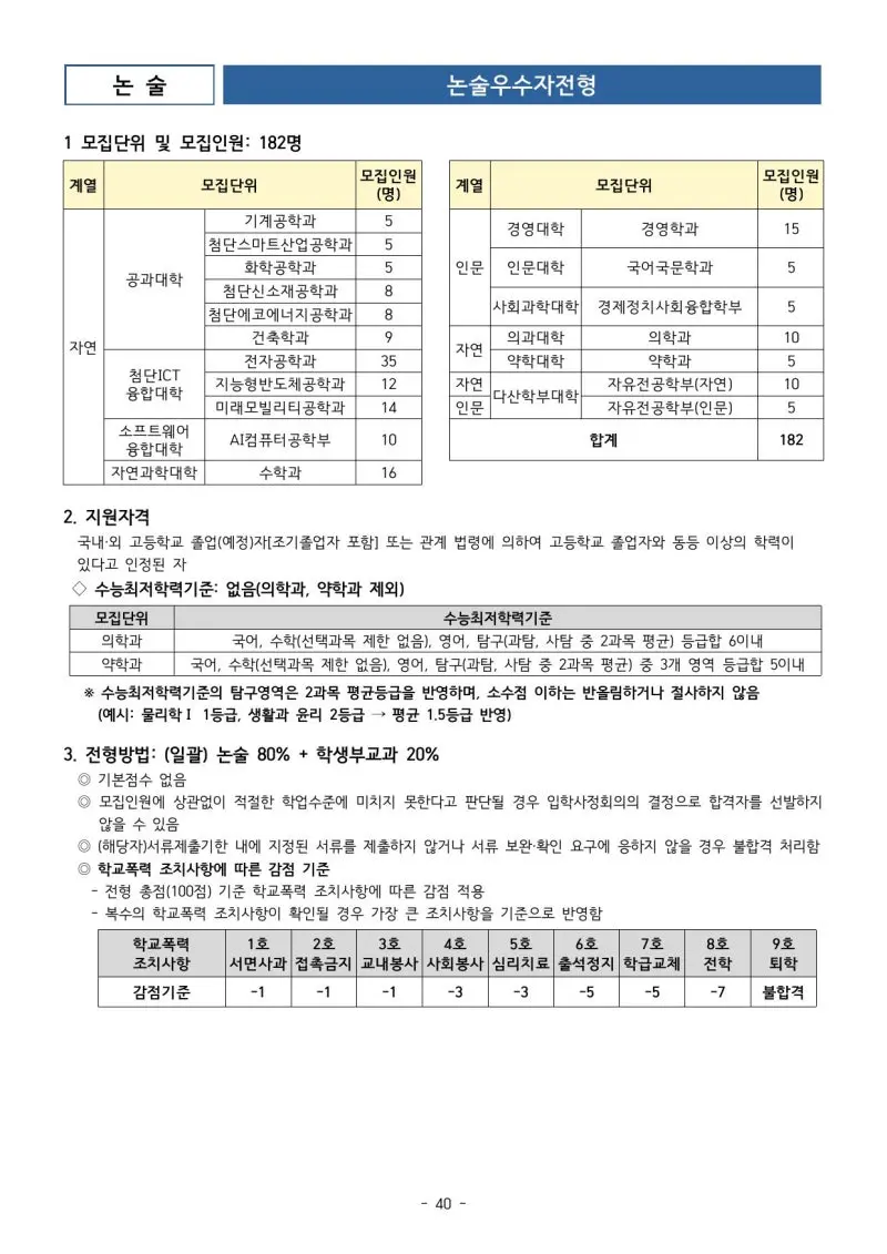 2027 아주대학교(아주대) 대입논술(인문논술) 모집요강, 일정, 유형특성, 출제경향, 경쟁률, 인원, 입결 - 대치동 논술학원 본문 이미지 3