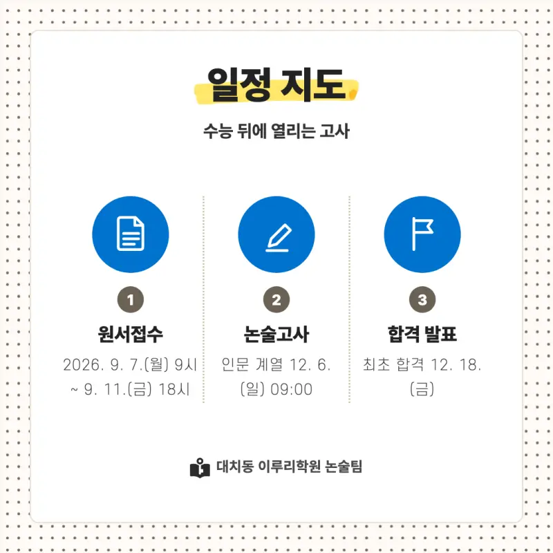 2027 아주대학교(아주대) 대입논술(인문논술) 모집요강, 일정, 유형특성, 출제경향, 경쟁률, 인원, 입결 - 대치동 논술학원 본문 이미지 4