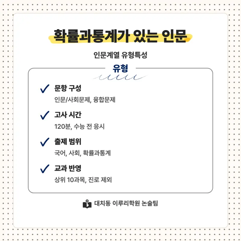 2027 연세대학교 미래캠퍼스(연세대 미래) 대입논술(인문논술) 모집요강, 일정, 유형특성, 출제경향, 경쟁률, 인원, 입결 - 대치동 논술학원 본문 이미지 6