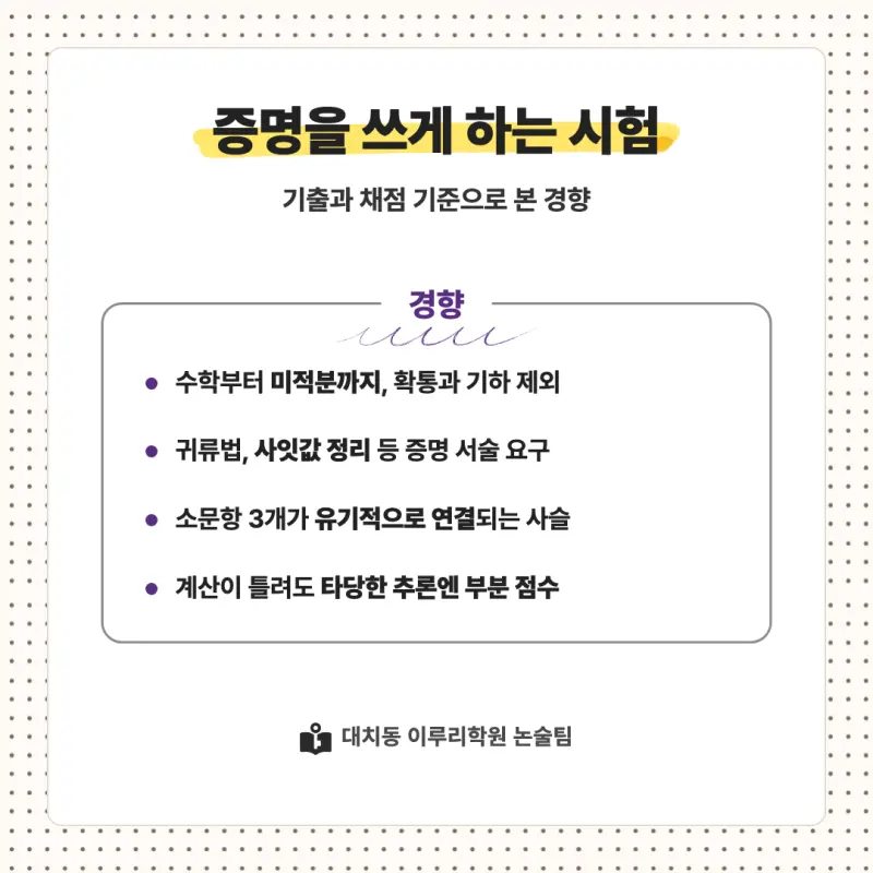 2027 성신여자대학교(성신여대) 대입논술(수리논술) 모집요강, 일정, 유형특성, 출제경향, 경쟁률, 인원, 입결 - 대치동 논술학원 본문 이미지 7