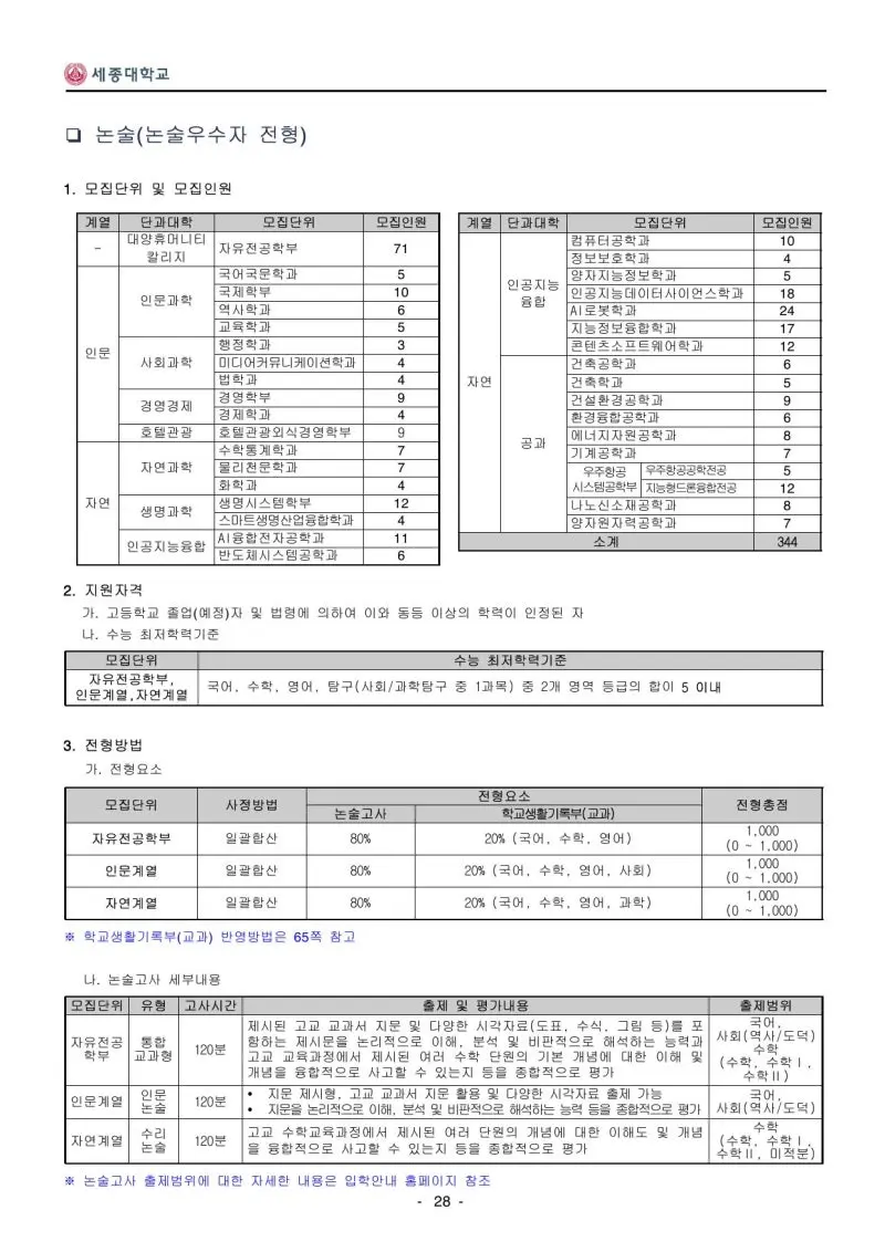 2027 세종대학교(세종대) 대입논술(수리논술) 모집요강, 일정, 유형특성, 출제경향, 경쟁률, 인원, 입결 - 대치동 논술학원 본문 이미지 3