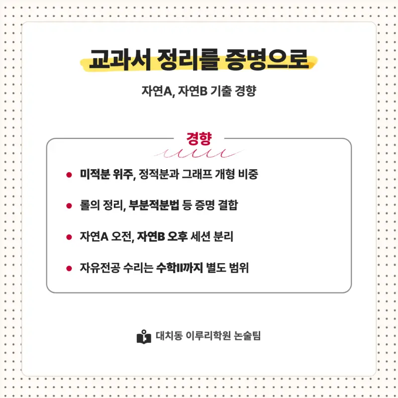 2027 세종대학교(세종대) 대입논술(수리논술) 모집요강, 일정, 유형특성, 출제경향, 경쟁률, 인원, 입결 - 대치동 논술학원 본문 이미지 7