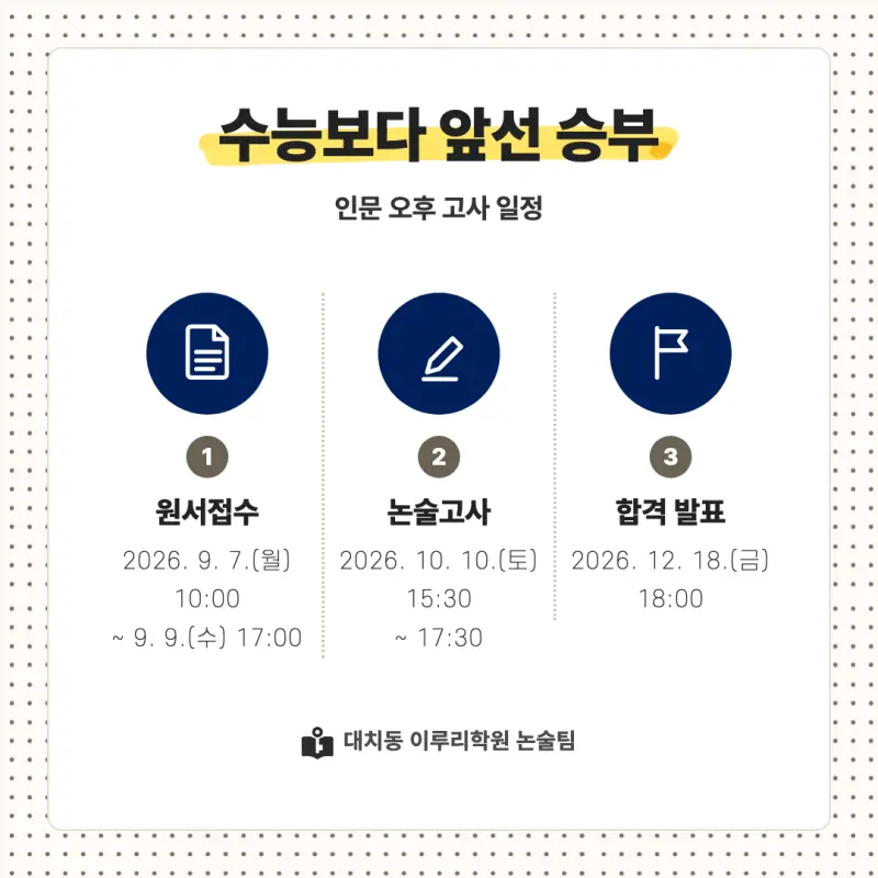 2027 연세대학교(연세대) 대입논술(인문논술) 모집요강, 일정, 유형특성, 출제경향, 경쟁률, 인원, 입결 - 대치동 인문논술학원 본문 이미지 4