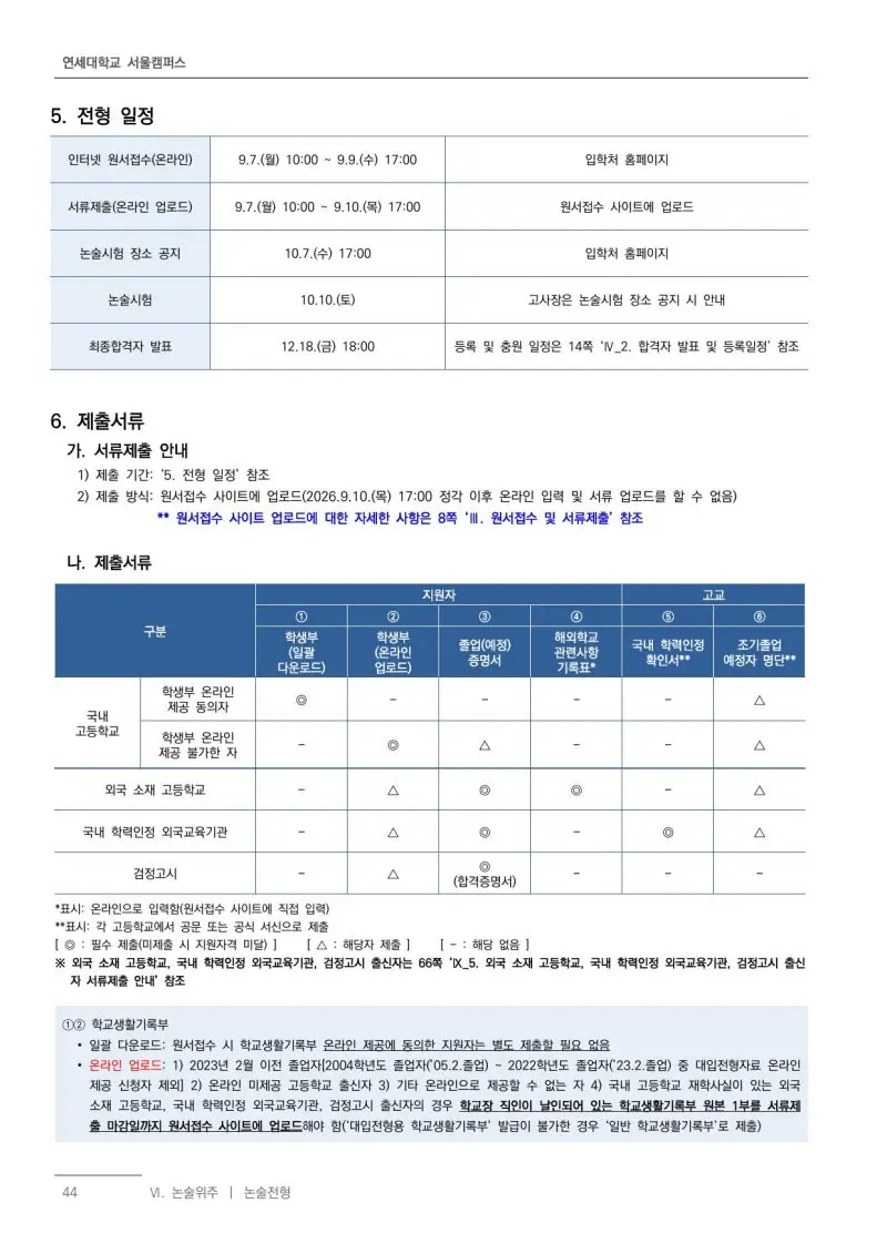 2027 연세대학교(연세대) 대입논술(인문논술) 모집요강, 일정, 유형특성, 출제경향, 경쟁률, 인원, 입결 - 대치동 인문논술학원 본문 이미지 5