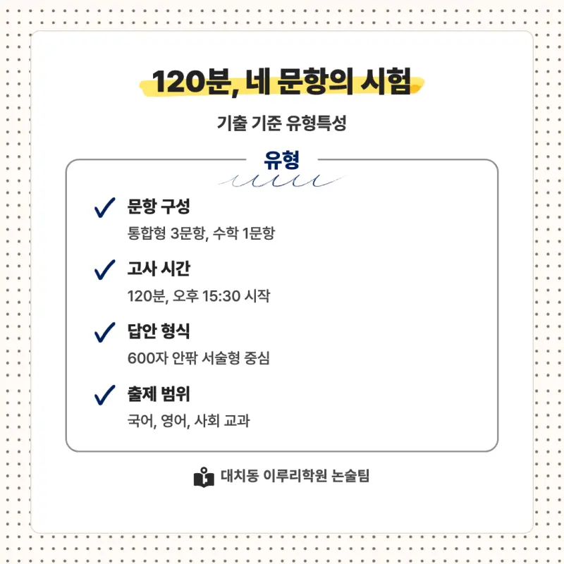 2027 연세대학교(연세대) 대입논술(인문논술) 모집요강, 일정, 유형특성, 출제경향, 경쟁률, 인원, 입결 - 대치동 인문논술학원 본문 이미지 6
