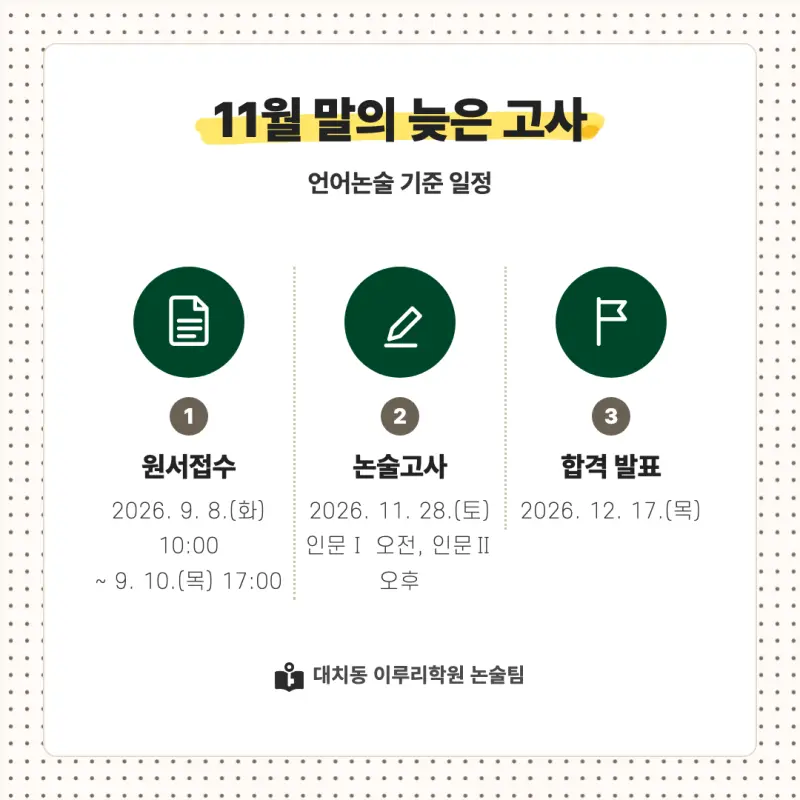 2027 이화여자대학교(이화여대) 대입논술(인문논술) 모집요강, 일정, 유형특성, 출제경향, 경쟁률, 인원, 입결 - 대치동 논술학원 본문 이미지 4