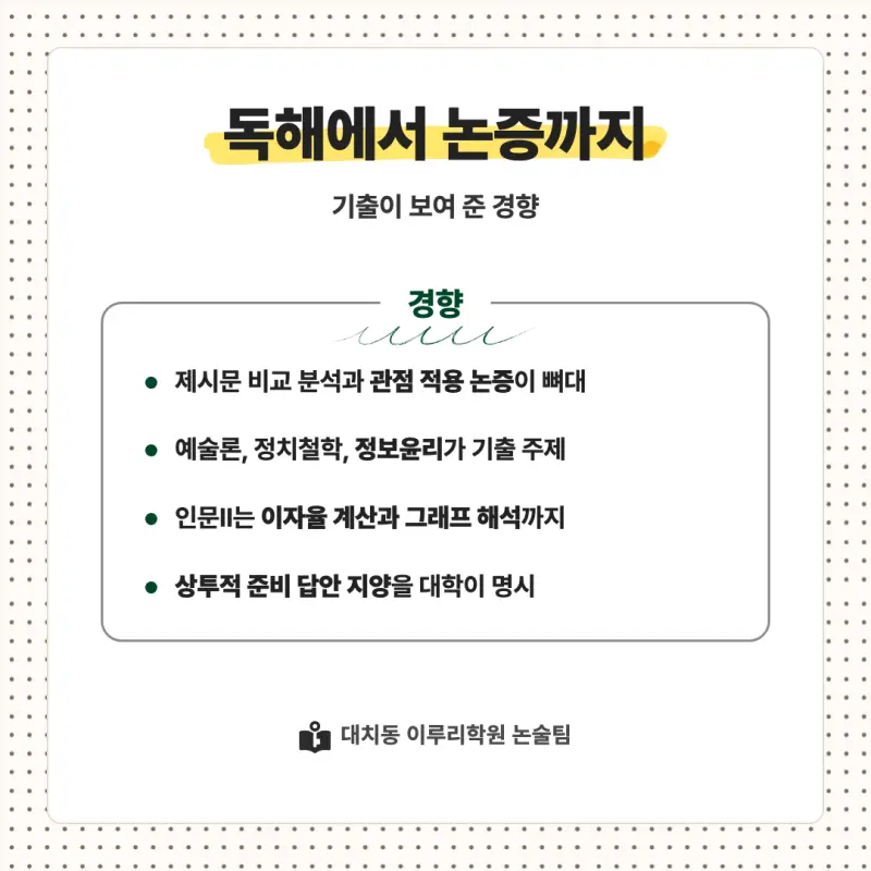 2027 이화여자대학교(이화여대) 대입논술(인문논술) 모집요강, 일정, 유형특성, 출제경향, 경쟁률, 인원, 입결 - 대치동 논술학원 본문 이미지 7