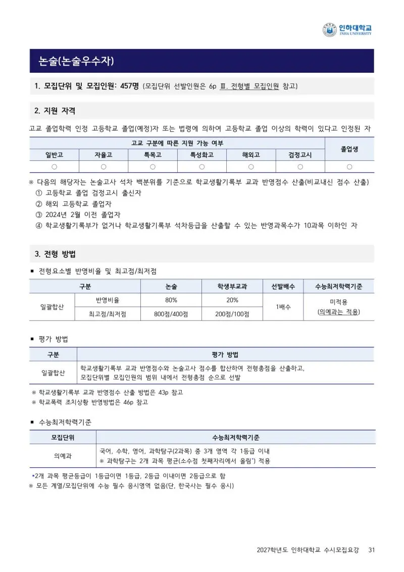 2027 인하대학교(인하대) 대입논술(인문논술) 모집요강, 일정, 유형특성, 출제경향, 경쟁률, 인원, 입결 - 대치동 논술학원 본문 이미지 3