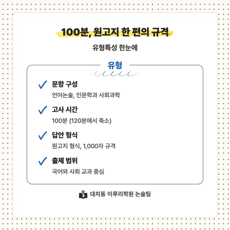2027 인하대학교(인하대) 대입논술(인문논술) 모집요강, 일정, 유형특성, 출제경향, 경쟁률, 인원, 입결 - 대치동 논술학원 본문 이미지 6