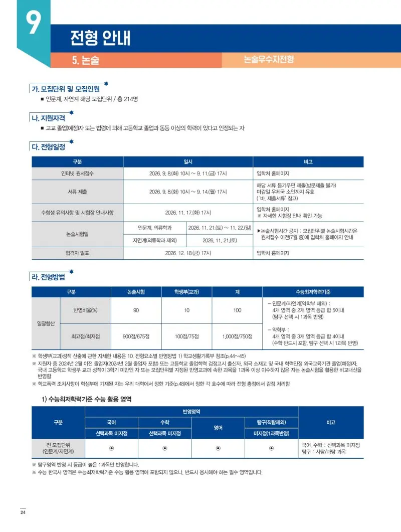 2027 숙명여자대학교(숙명여대) 대입논술(수리논술) 모집요강, 일정, 유형특성, 출제경향, 경쟁률, 인원, 입결 - 대치동 이루리학원 본문 이미지 3