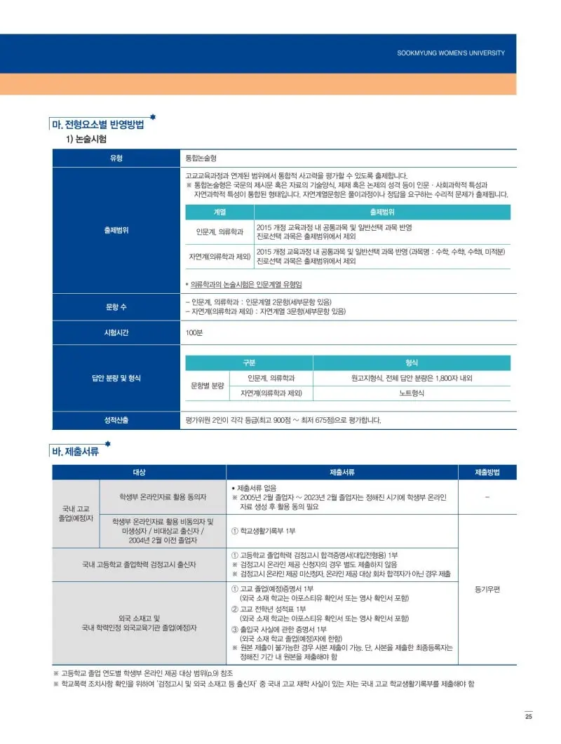 2027 숙명여자대학교(숙명여대) 대입논술(수리논술) 모집요강, 일정, 유형특성, 출제경향, 경쟁률, 인원, 입결 - 대치동 이루리학원 본문 이미지 6