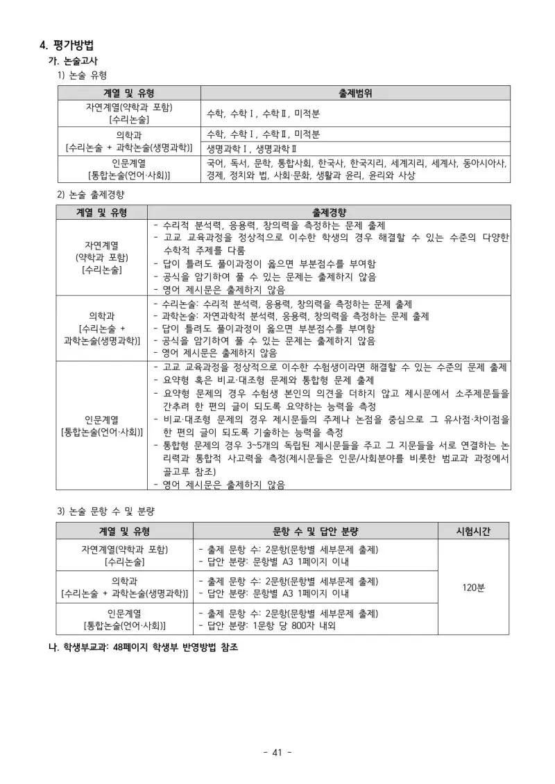 2027 아주대학교(아주대) 대입논술(수리논술) 모집요강, 일정, 유형특성, 출제경향, 경쟁률, 인원, 입결 - 대치동 논술 학원 본문 이미지 3