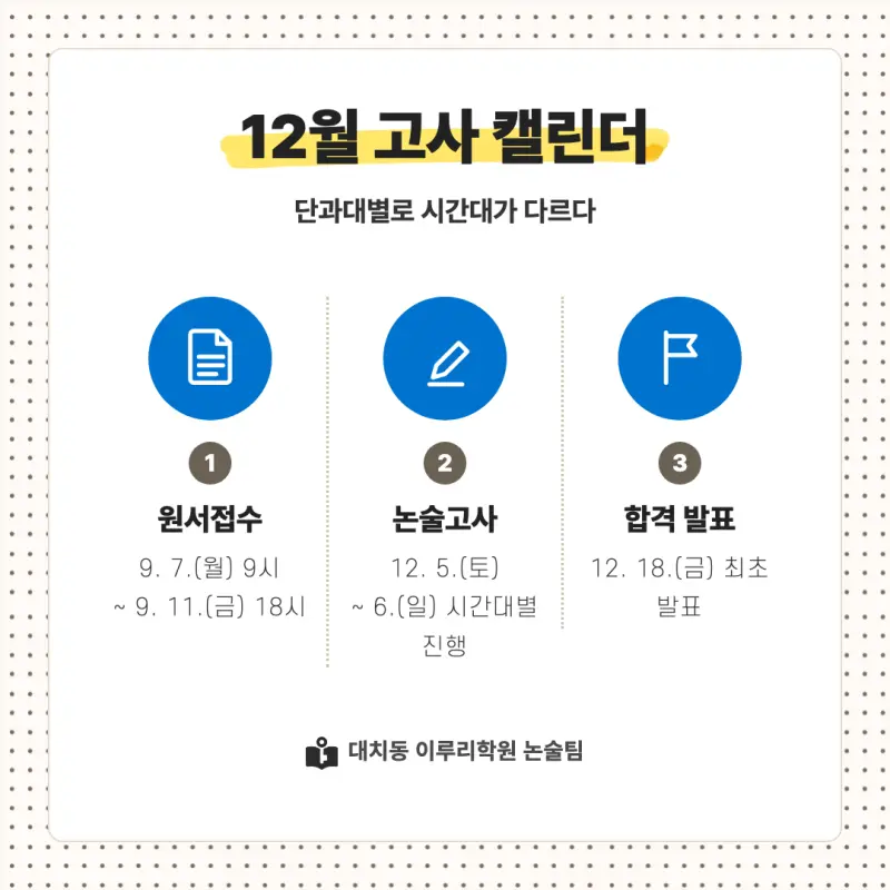 2027 아주대학교(아주대) 대입논술(수리논술) 모집요강, 일정, 유형특성, 출제경향, 경쟁률, 인원, 입결 - 대치동 논술 학원 본문 이미지 4