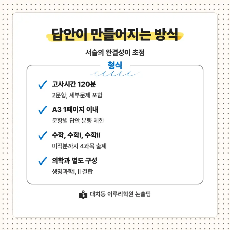 2027 아주대학교(아주대) 대입논술(수리논술) 모집요강, 일정, 유형특성, 출제경향, 경쟁률, 인원, 입결 - 대치동 논술 학원 본문 이미지 6