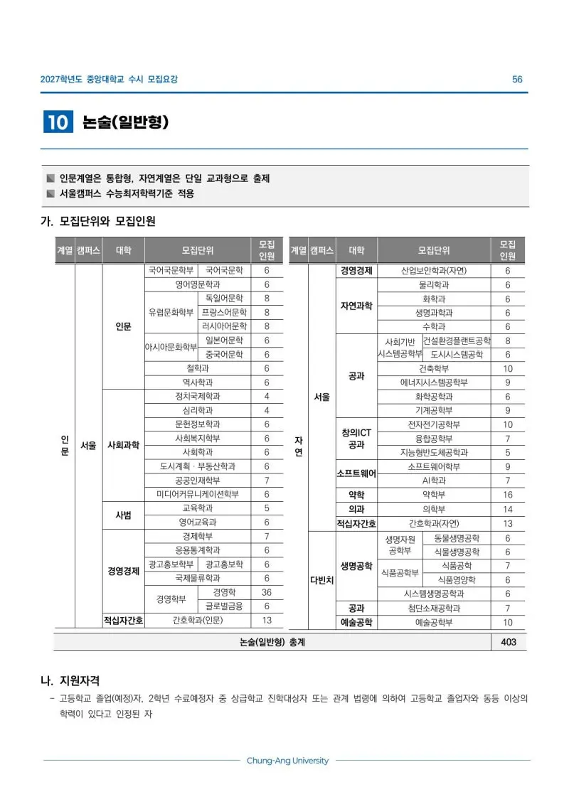 2027 중앙대학교(중앙대) 대입논술(인문논술) 모집요강, 일정, 유형특성, 출제경향, 경쟁률, 인원, 입결 - 대치동 인문논술 학원 본문 이미지 3