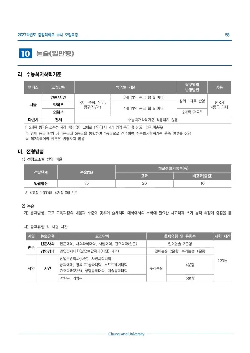 2027 중앙대학교(중앙대) 대입논술(인문논술) 모집요강, 일정, 유형특성, 출제경향, 경쟁률, 인원, 입결 - 대치동 인문논술 학원 본문 이미지 5