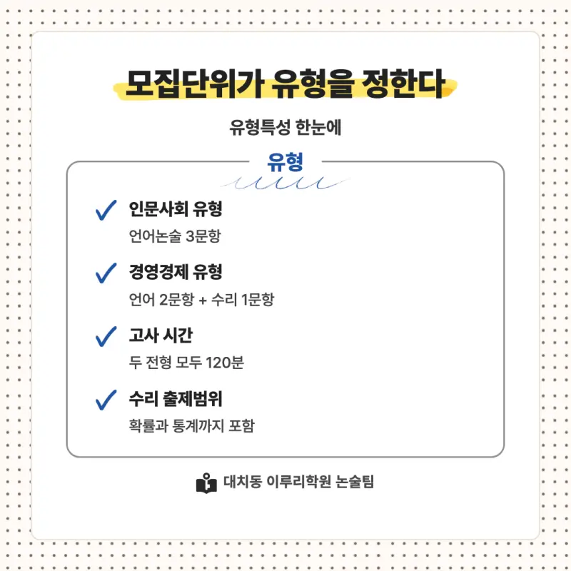 2027 중앙대학교(중앙대) 대입논술(인문논술) 모집요강, 일정, 유형특성, 출제경향, 경쟁률, 인원, 입결 - 대치동 인문논술 학원 본문 이미지 6