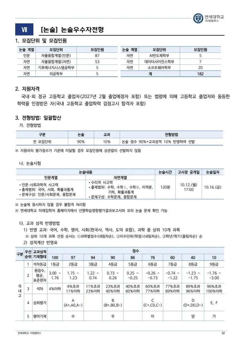 2027 연세대학교 미래캠퍼스(연세대 미래) 대입논술(수리논술) 모집요강, 일정, 유형특성, 출제경향, 경쟁률, 인원, 입결 - 대치동 논술학원 본문 이미지 3