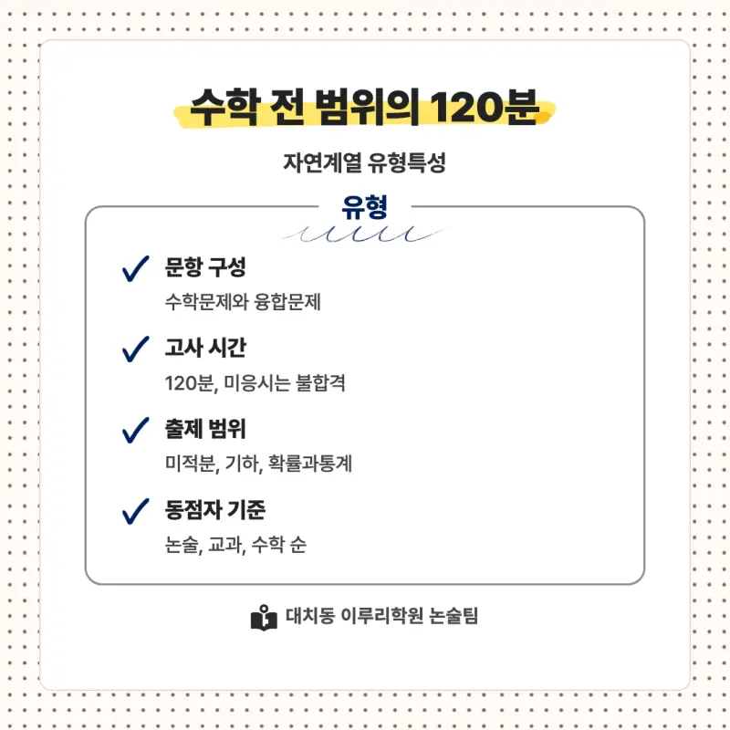 2027 연세대학교 미래캠퍼스(연세대 미래) 대입논술(수리논술) 모집요강, 일정, 유형특성, 출제경향, 경쟁률, 인원, 입결 - 대치동 논술학원 본문 이미지 6