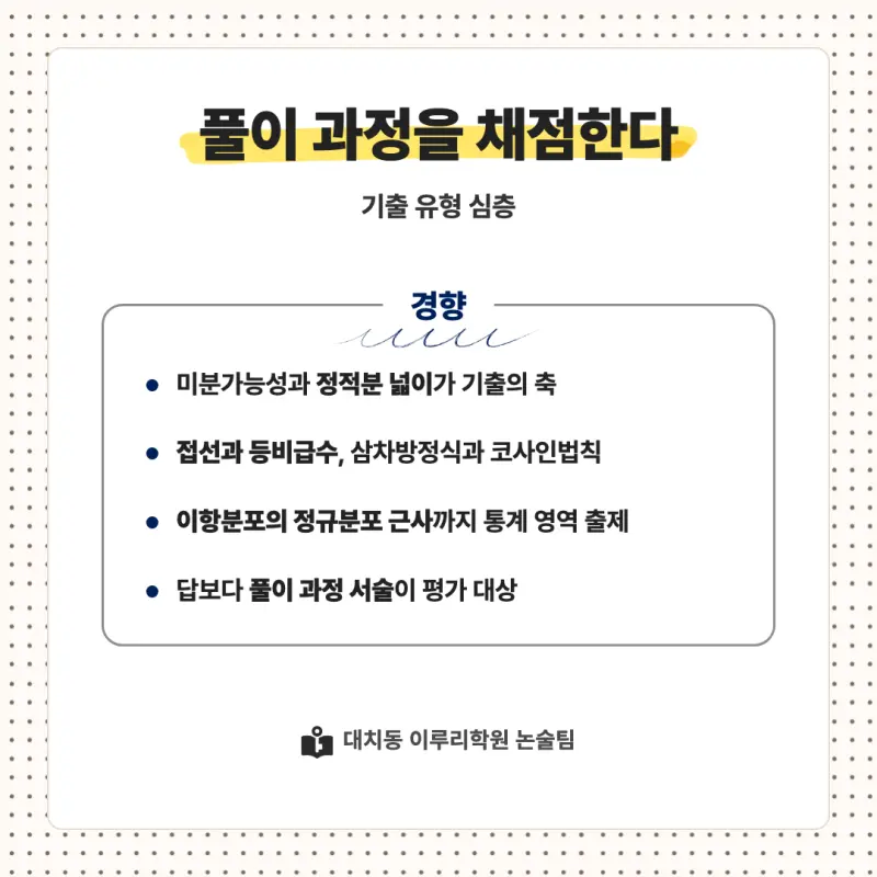 2027 연세대학교 미래캠퍼스(연세대 미래) 대입논술(수리논술) 모집요강, 일정, 유형특성, 출제경향, 경쟁률, 인원, 입결 - 대치동 논술학원 본문 이미지 7