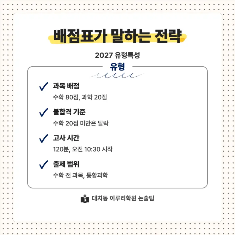 2027 연세대학교(연세대) 대입논술(수리논술) 모집요강, 일정, 유형특성, 출제경향, 경쟁률, 인원, 입결 - 대치동 논술학원 본문 이미지 6
