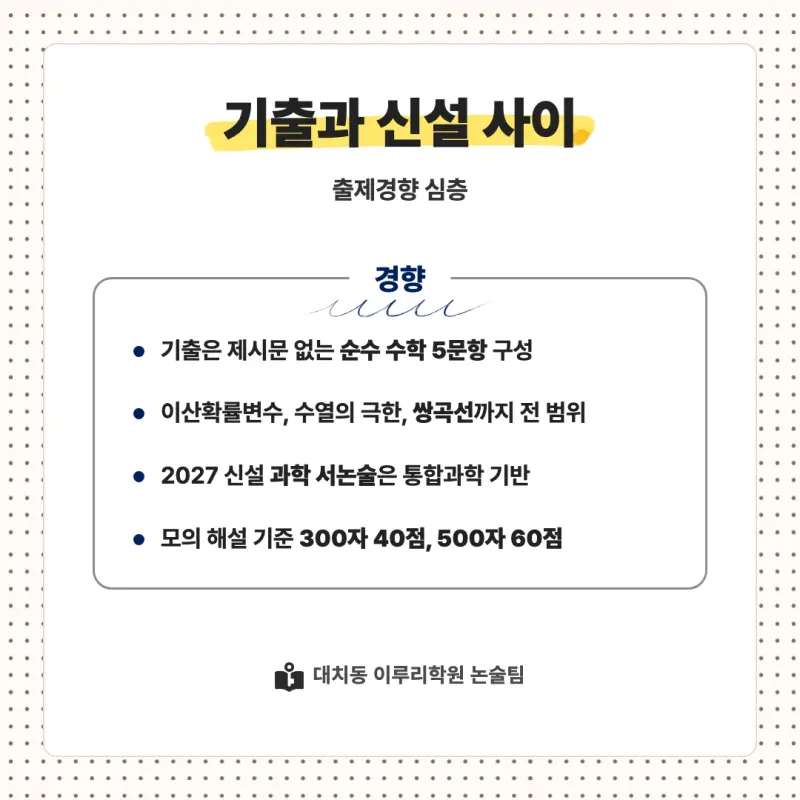 2027 연세대학교(연세대) 대입논술(수리논술) 모집요강, 일정, 유형특성, 출제경향, 경쟁률, 인원, 입결 - 대치동 논술학원 본문 이미지 7