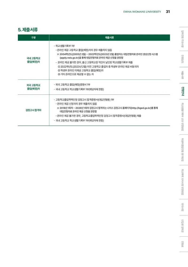 2027 이화여자대학교(이화여대) 대입논술(수리논술) 모집요강, 일정, 유형특성, 출제경향, 경쟁률, 인원, 입결 - 대치동 논술학원 본문 이미지 5