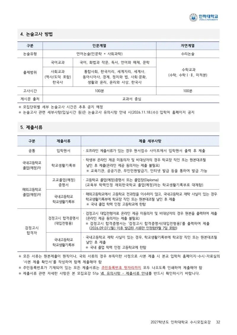 2027 인하대학교(인하대) 대입논술(수리논술) 모집요강, 일정, 유형특성, 출제경향, 경쟁률, 인원, 입결 - 대치동 논술학원 본문 이미지 5