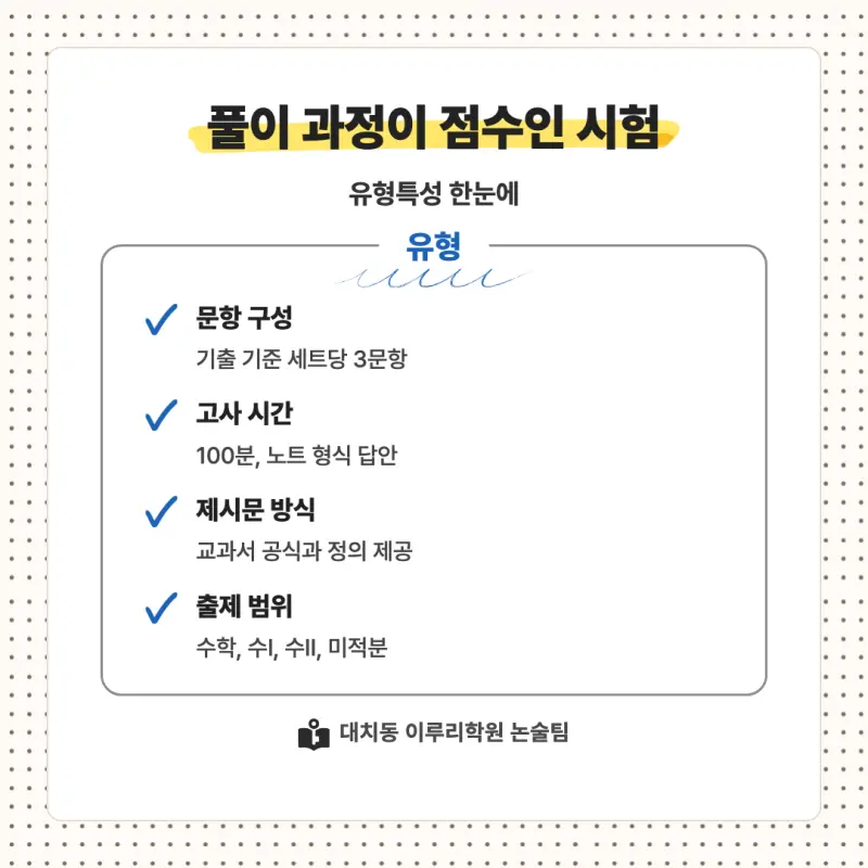 2027 인하대학교(인하대) 대입논술(수리논술) 모집요강, 일정, 유형특성, 출제경향, 경쟁률, 인원, 입결 - 대치동 논술학원 본문 이미지 6