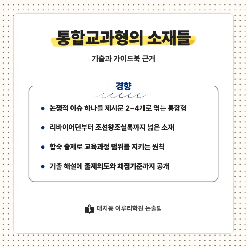 2027 홍익대학교(홍대) 대입논술(인문논술) 모집요강, 일정, 유형특성, 출제경향, 경쟁률, 인원, 입결 - 대치동 논술 학원 본문 이미지 7
