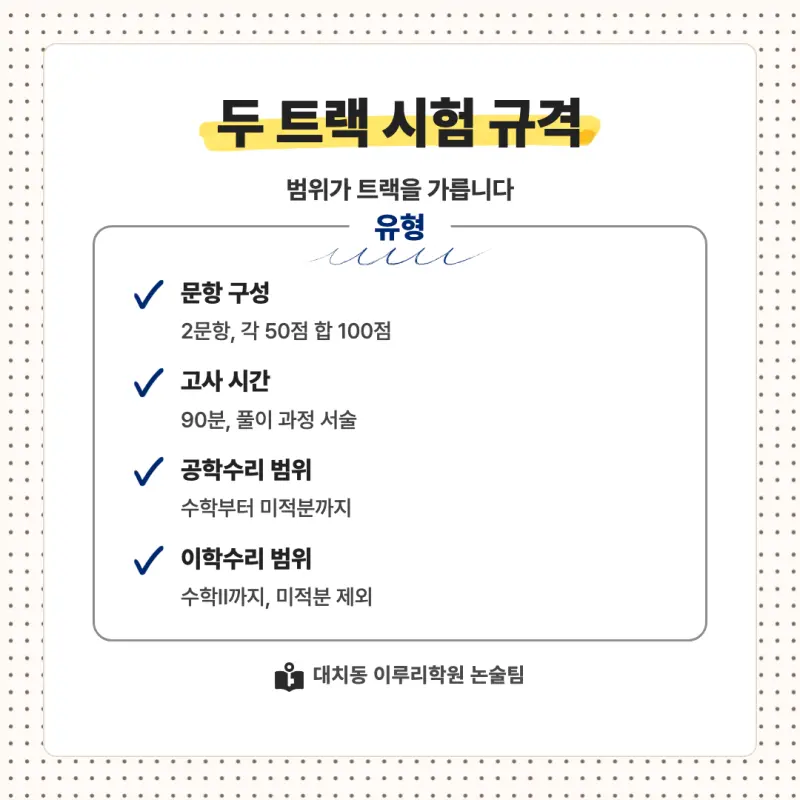 2027 한국항공대학교(항공대) 대입논술(수리논술) 모집요강, 일정, 유형특성, 출제경향, 경쟁률, 인원, 입결 - 대치동 논술 학원 본문 이미지 6