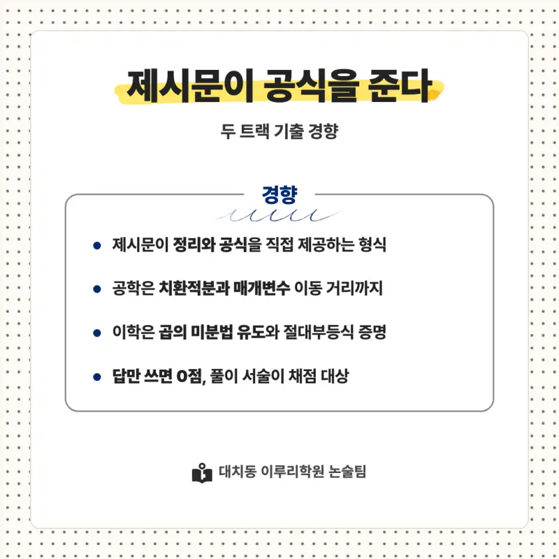 2027 한국항공대학교(항공대) 대입논술(수리논술) 모집요강, 일정, 유형특성, 출제경향, 경쟁률, 인원, 입결 - 대치동 논술 학원 본문 이미지 7