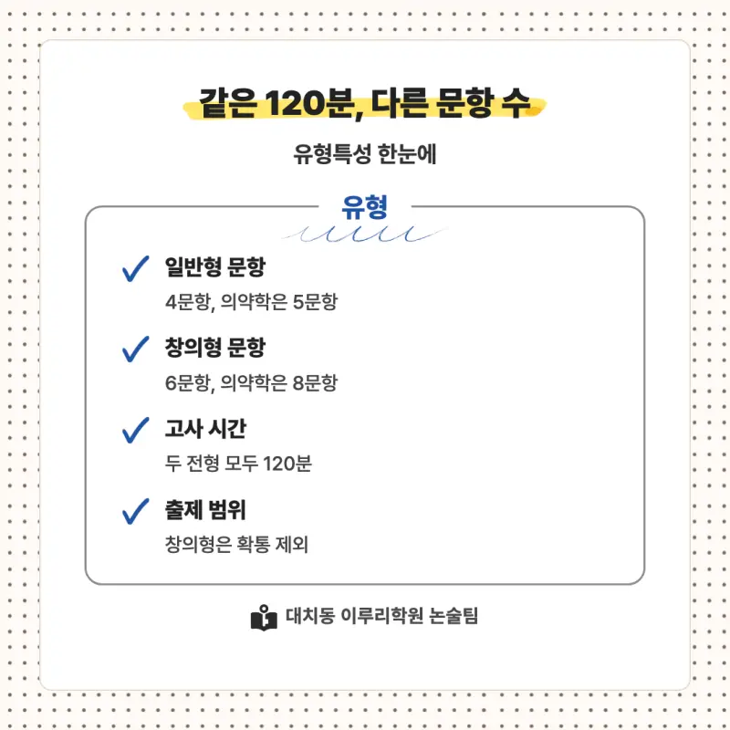 2027 중앙대학교(중앙대) 대입논술(수리논술) 모집요강, 일정, 유형특성, 출제경향, 경쟁률, 인원, 입결 - 대치동 이루리학원 본문 이미지 6