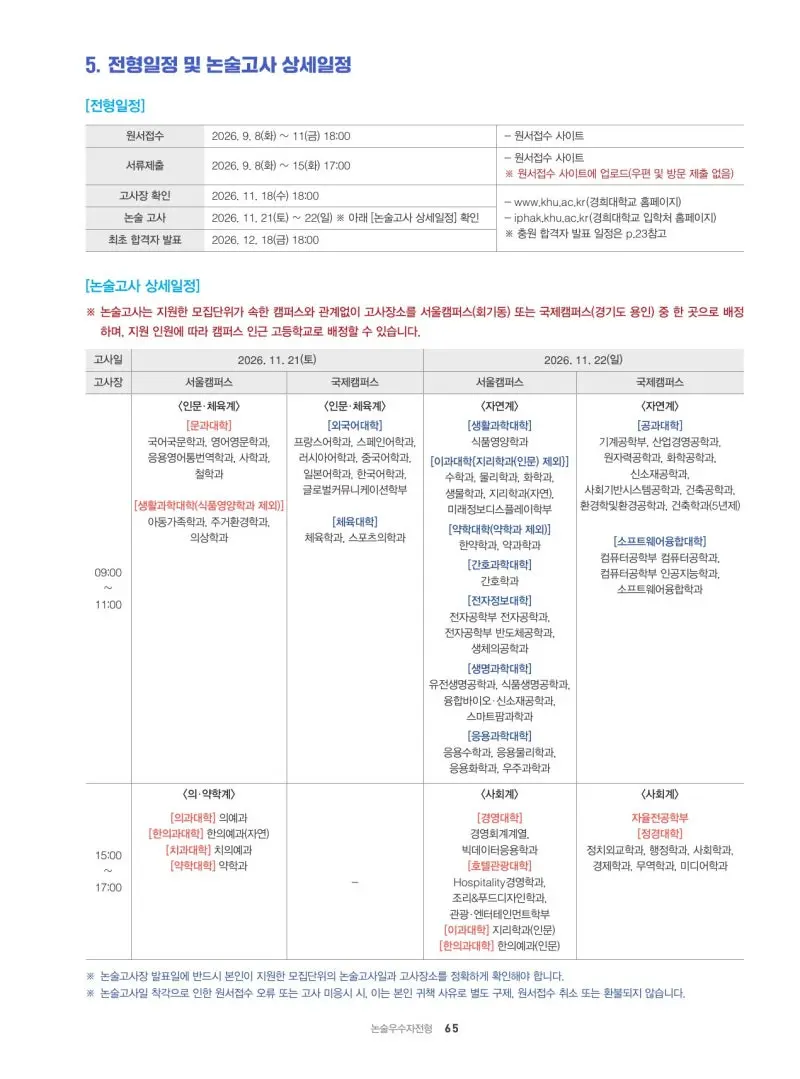 2027 경희대학교(경희대) 대입논술(수리논술) 모집요강, 일정, 유형특성, 출제경향, 경쟁률, 인원, 입결 - 대치동 이루리학원 본문 이미지 4