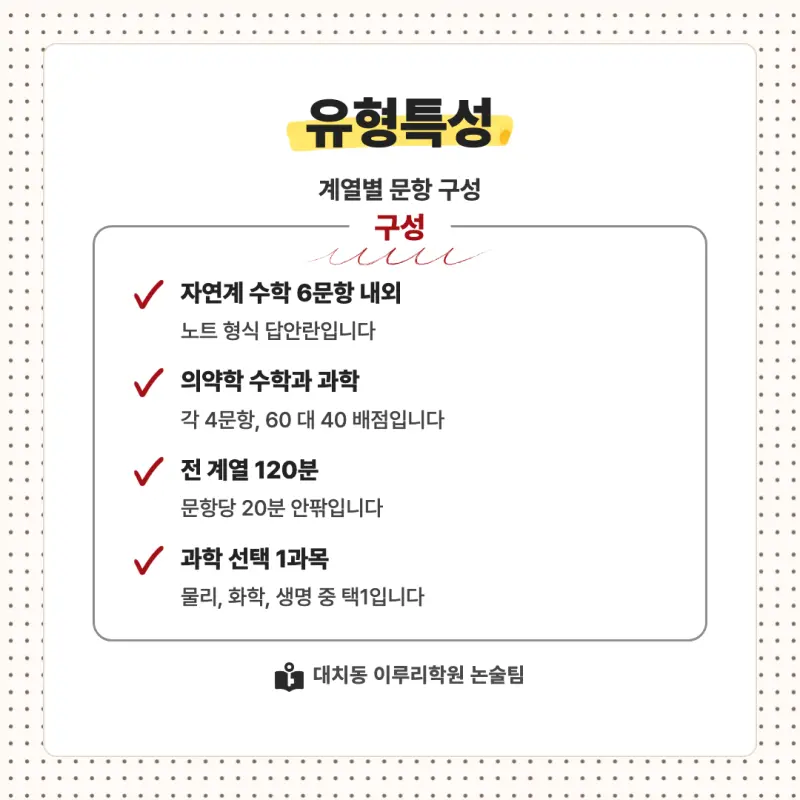 2027 경희대학교(경희대) 대입논술(수리논술) 모집요강, 일정, 유형특성, 출제경향, 경쟁률, 인원, 입결 - 대치동 이루리학원 본문 이미지 5