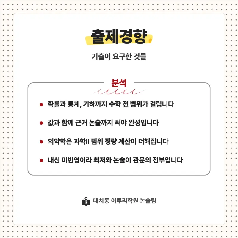 2027 경희대학교(경희대) 대입논술(수리논술) 모집요강, 일정, 유형특성, 출제경향, 경쟁률, 인원, 입결 - 대치동 이루리학원 본문 이미지 7