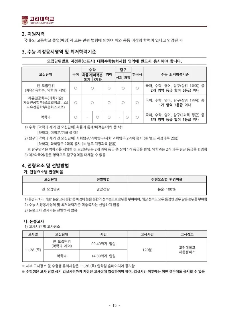 2027 고려대학교 세종캠퍼스(고려대 세종) 대입논술(수리논술) 모집요강, 일정, 유형특성, 출제경향, 경쟁률, 인원, 입결 - 대치동 이루리학원 본문 이미지 4