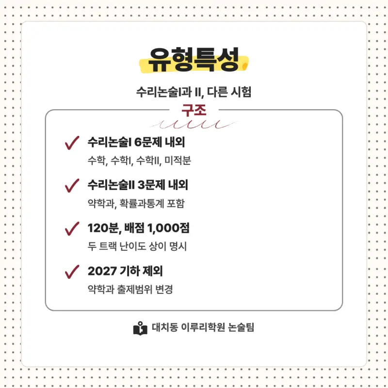 2027 고려대학교 세종캠퍼스(고려대 세종) 대입논술(수리논술) 모집요강, 일정, 유형특성, 출제경향, 경쟁률, 인원, 입결 - 대치동 이루리학원 본문 이미지 5