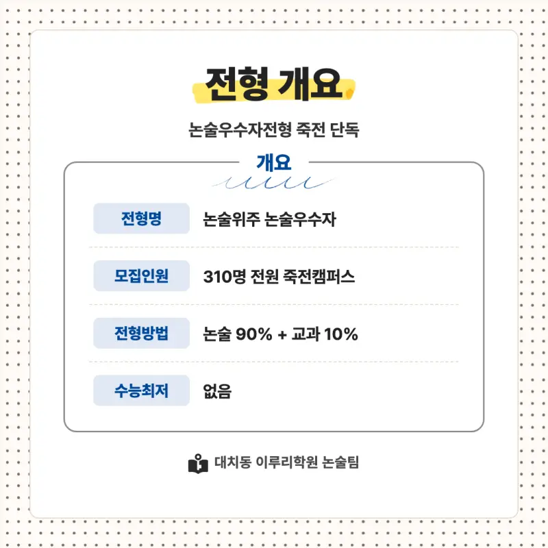 2027 단국대학교(단국대) 대입 인문논술 모집요강, 일정, 유형특성, 출제경향, 경쟁률, 인원, 입결 - 대치동 논술 학원 본문 이미지 2
